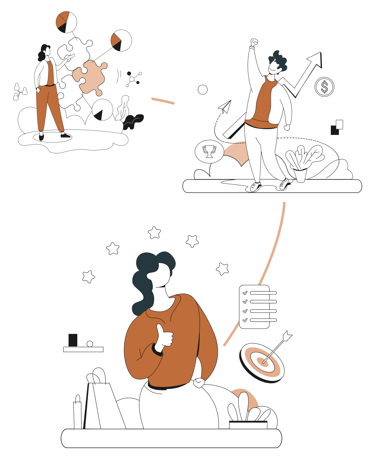Illustrazione del processo di ricerca lavoro